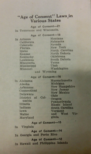 Age of Consent Laws, Willard Archives